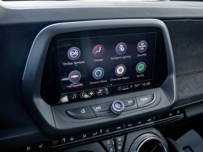 2023 Chevrolet Camaro ZL1